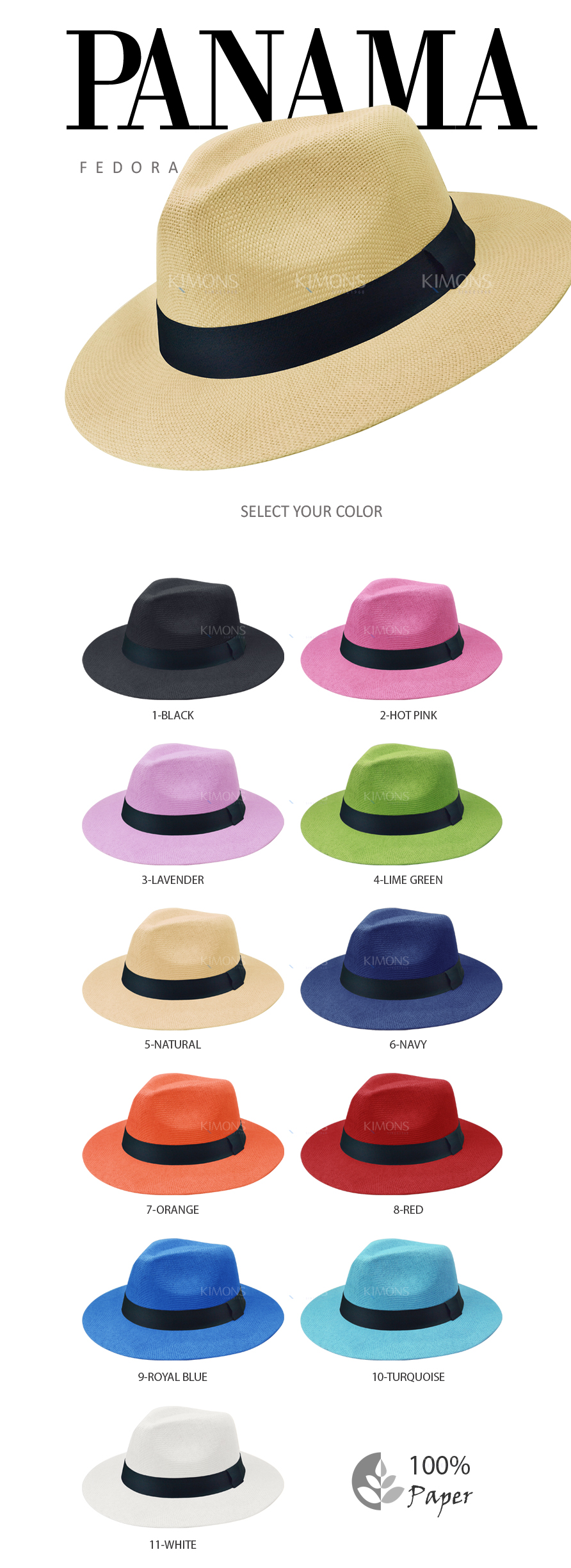 Panama Fedora hat